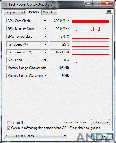 GPU-Z使用情况