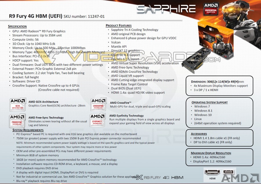 Sapphire-Radeon-R9-Fury-11247-01-40G-900x635.jpg