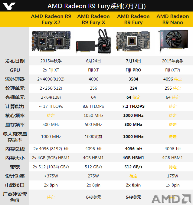 QQ截图20150707205511.png