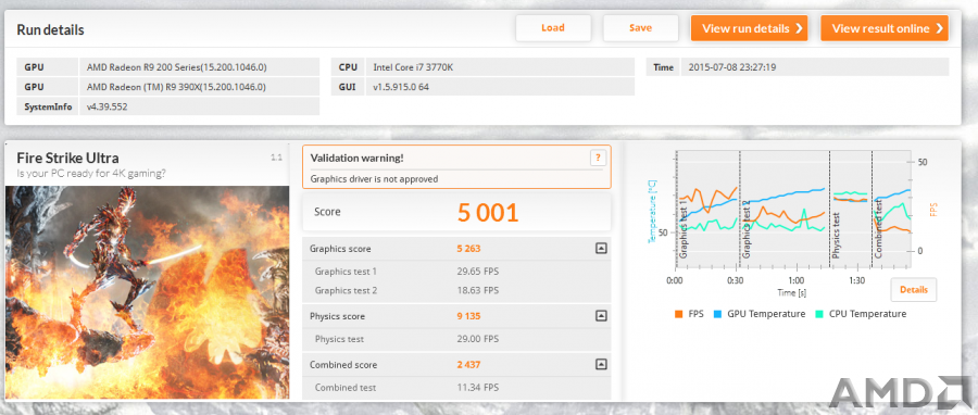 3DMARK-Fire-Strike-Ultra-390X-290X-VideoCardz-Updated-900x382.png