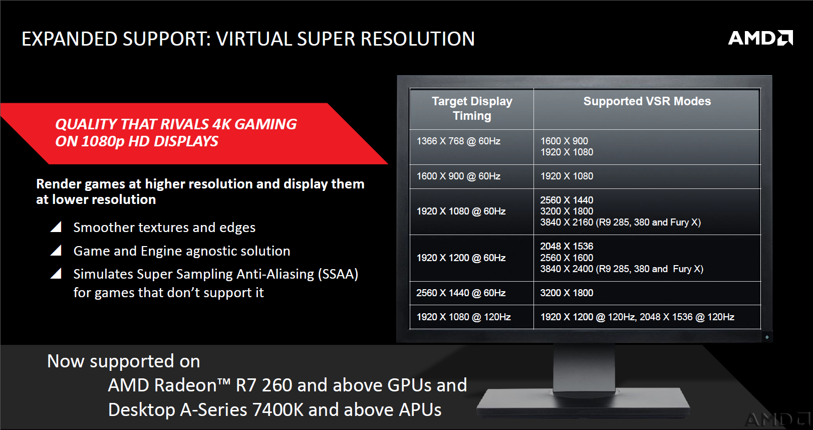 AMD-Catalyst-15.7-VSR.png