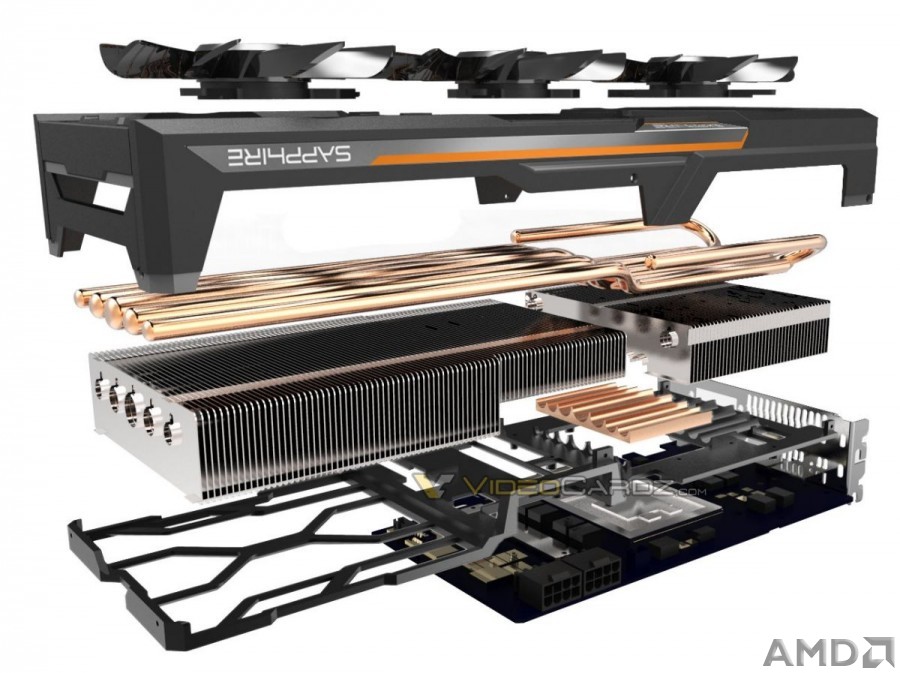 Sapphire-Radeon-R9-Fury-TRIX-900x673.jpg