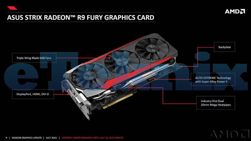 AMD-R9-Fury-Press-Deck-6.jpg