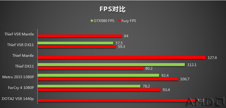 8-fps.PNG