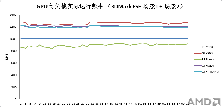 frequency_curve.png