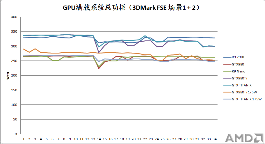 pow_curve_with175.png