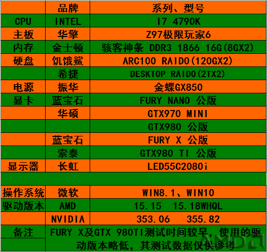 测试平台.png