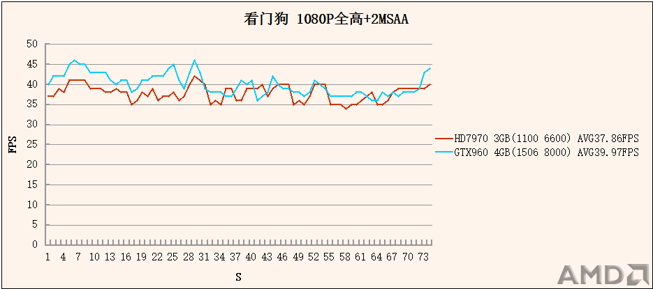 看门狗.png