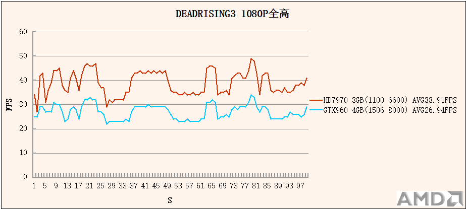 丧尸围城3.png