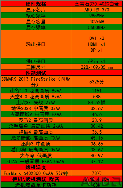 汇总.png
