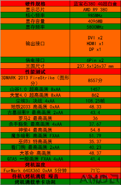 汇总.png