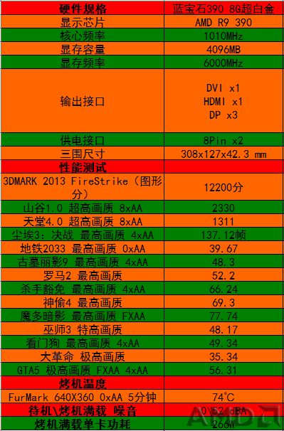 汇总.png