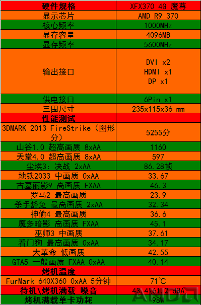汇总.png