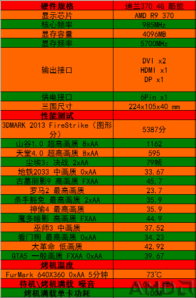 汇总.png