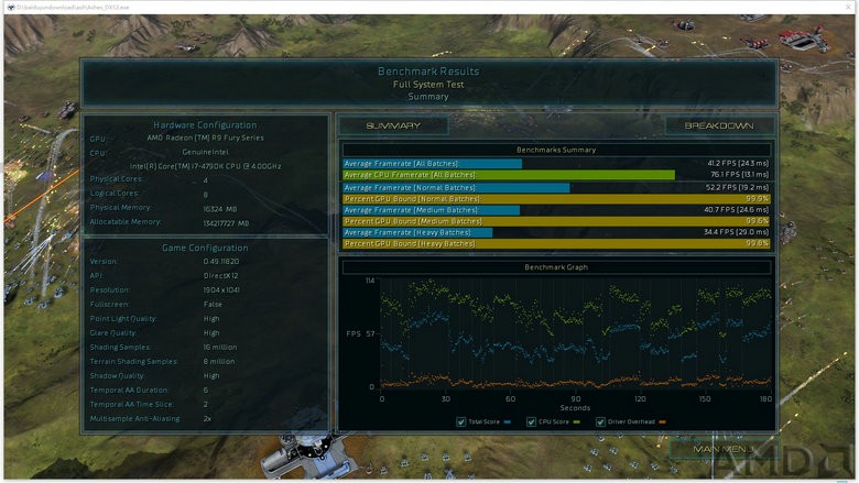 nano ashes DX12 result 1.jpg