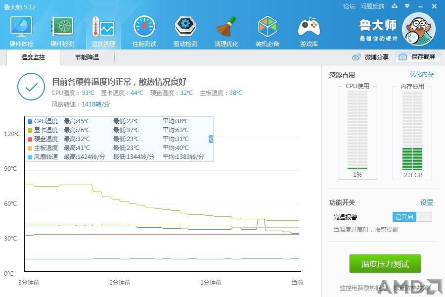 甜甜圈压力后散热.jpg