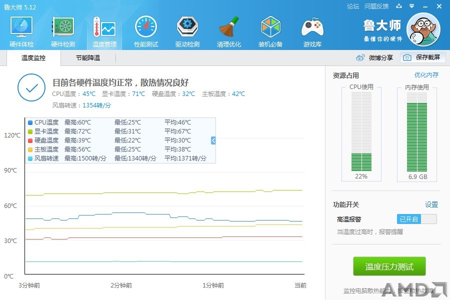 COD12温度.jpg