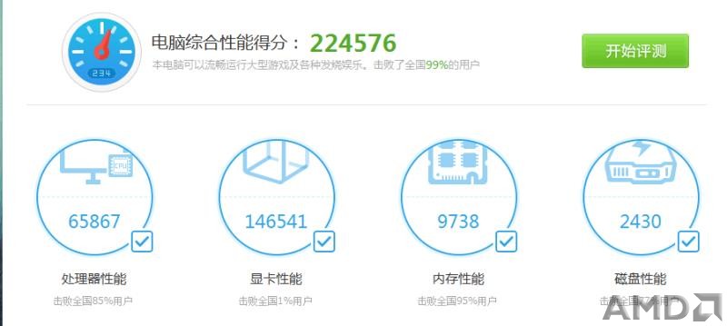 鲁大师测得跑分图