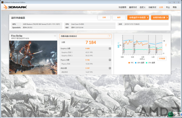 新3dmark，比280提升100不到