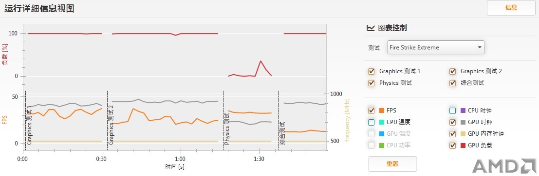 3DMark-FIRE STRIKE Extreme-R9nano-2.jpg