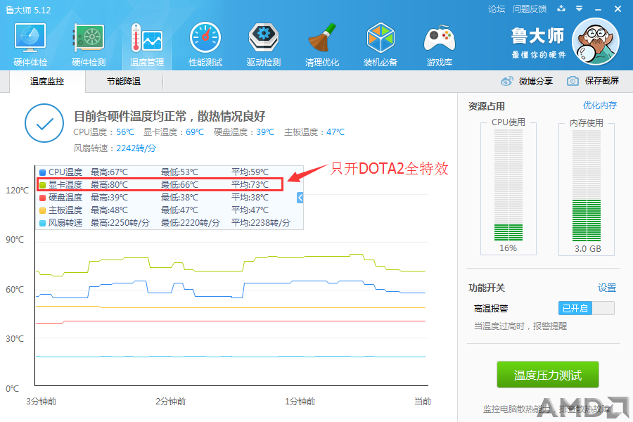 DOTA2温度