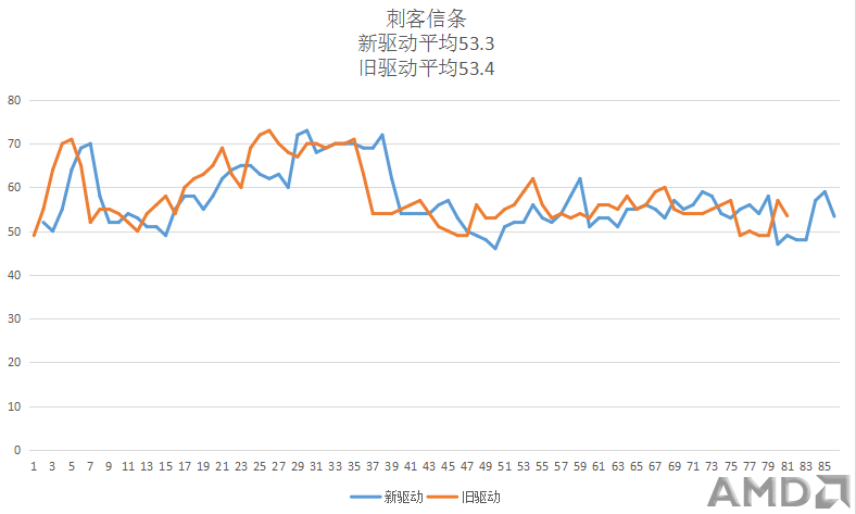 刺客信条.png