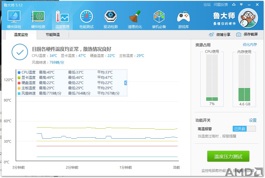 待机温度