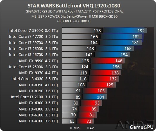 CPU test 2.jpg