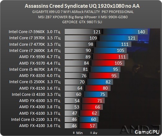 CPU test 2.jpg