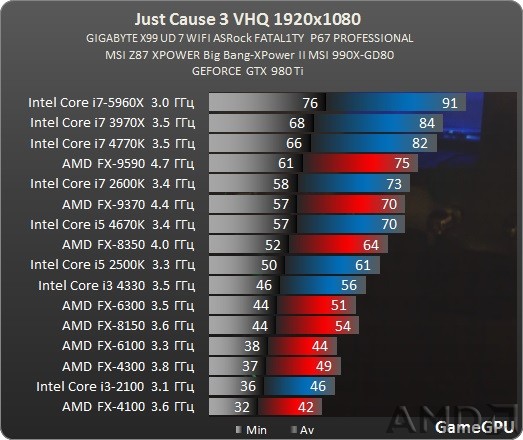 CPU test 2.jpg