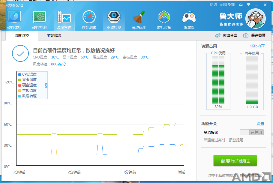 最高温度64度，就是风扇起动的声音有点感人啊！