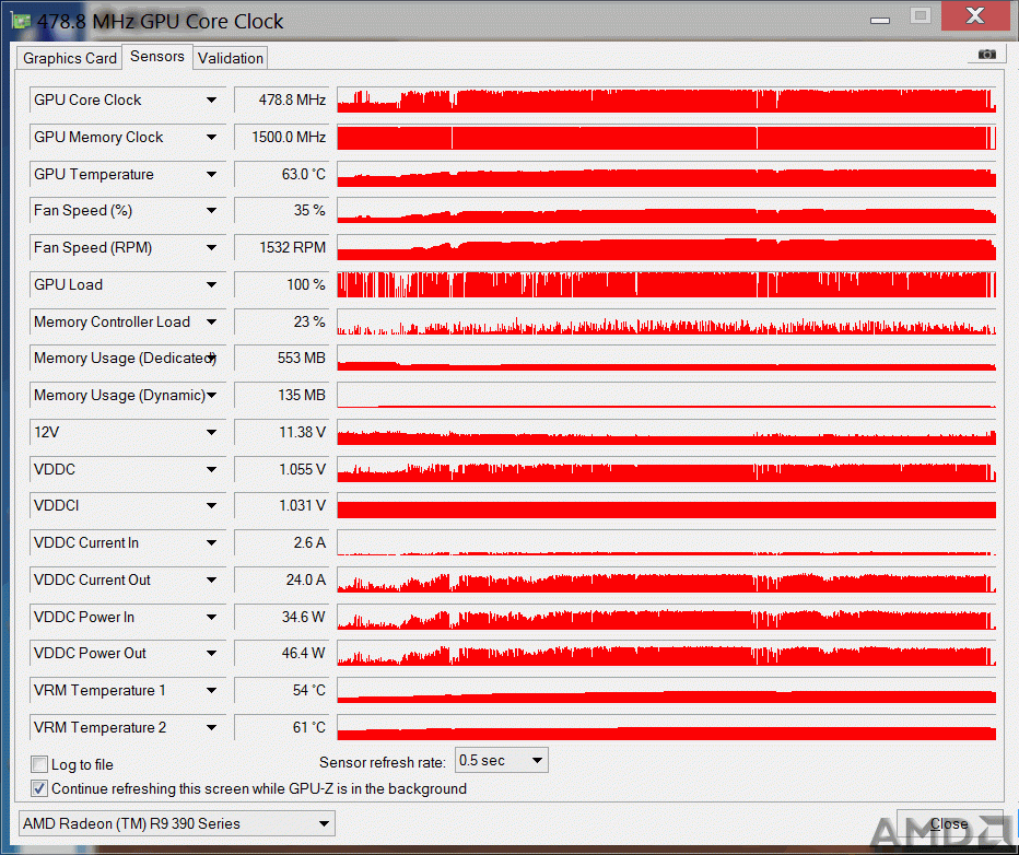 不开垂直同步全部极高特效温度稳定在75度.gif