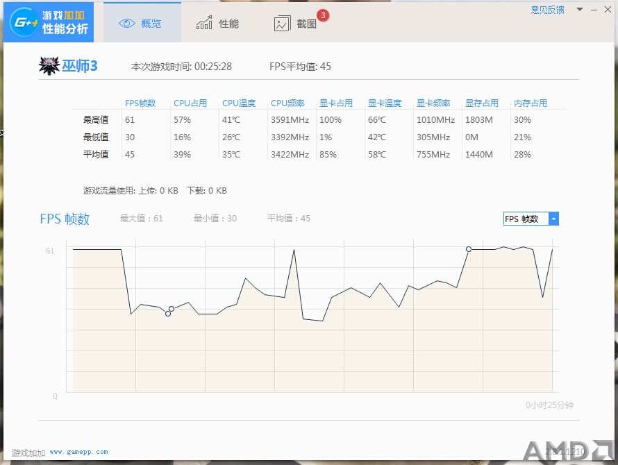 汇总.jpg