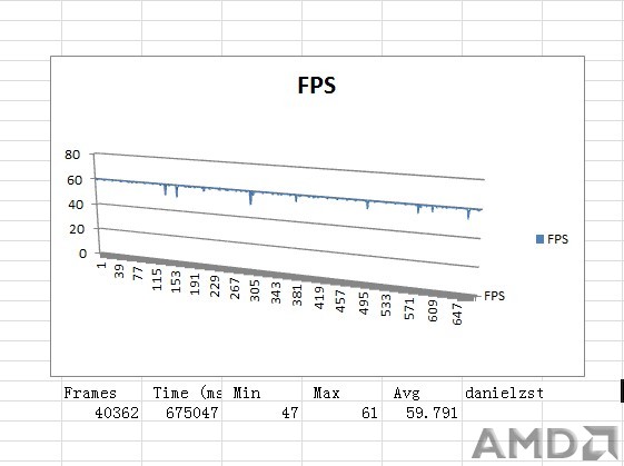 古墓9FPS.jpg