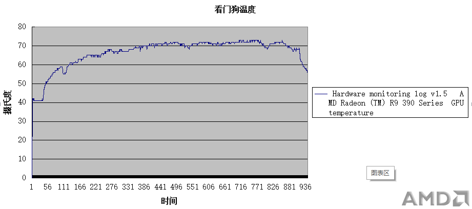 k温度.png