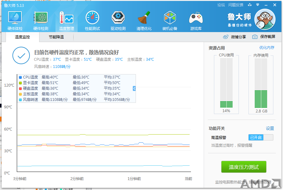 3DMARK跑分时温度