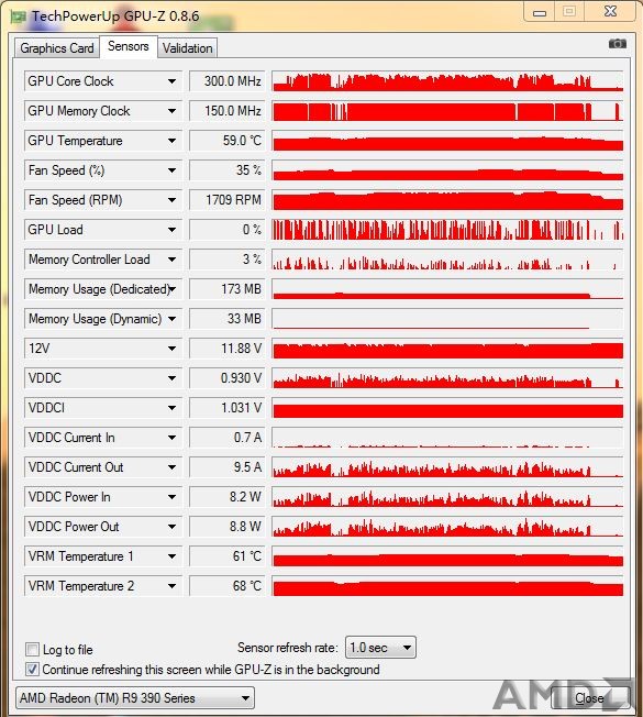 而在GPU-Z中，温度却稳定在60度左右……这……