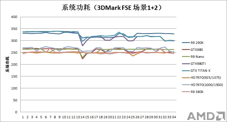 power_curve2.jpg