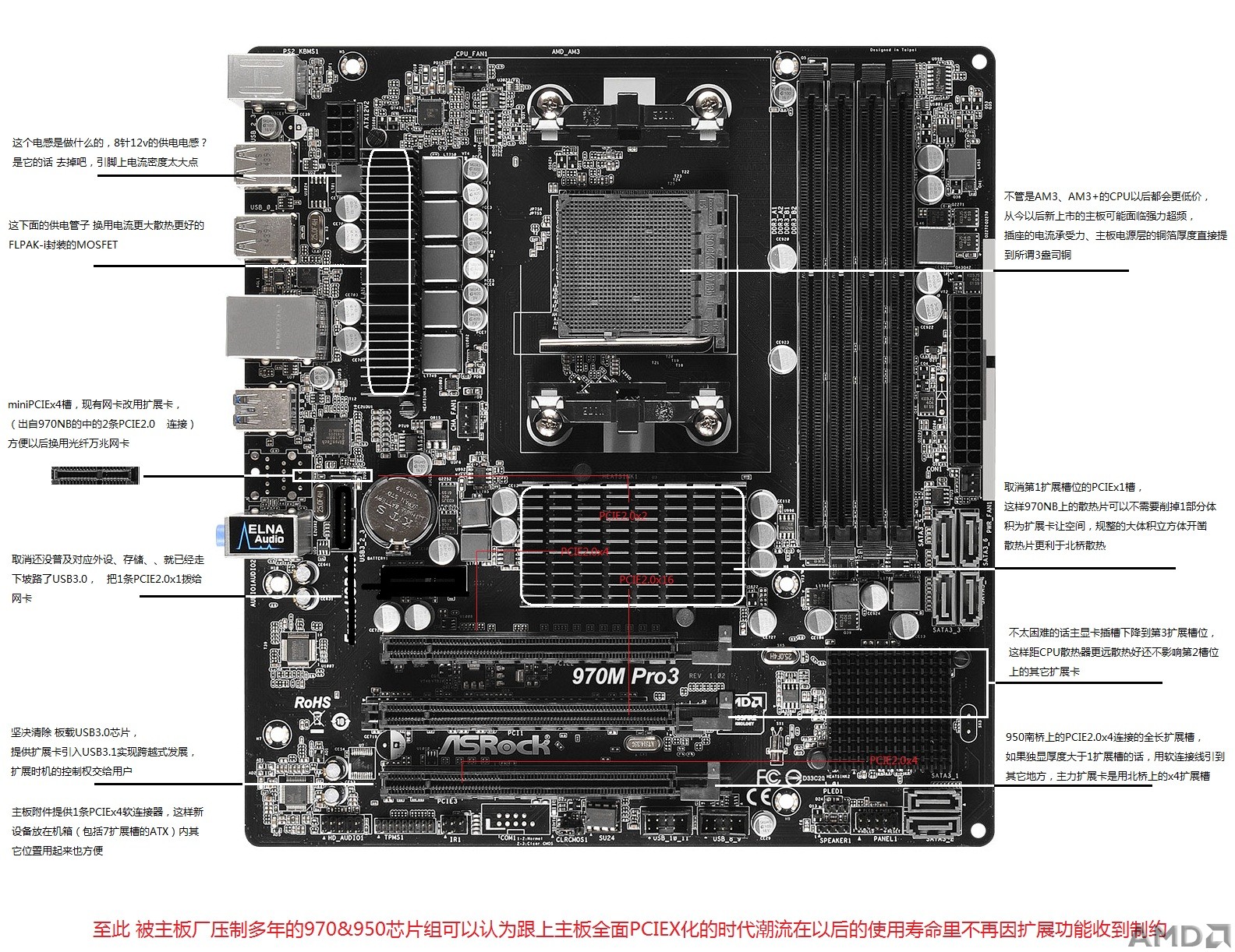 970M Pro3 - 副本.jpg