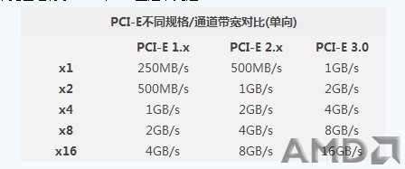 pci-e.jpg