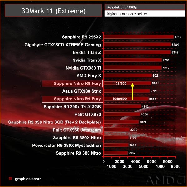 3dmark-11-extreme.png