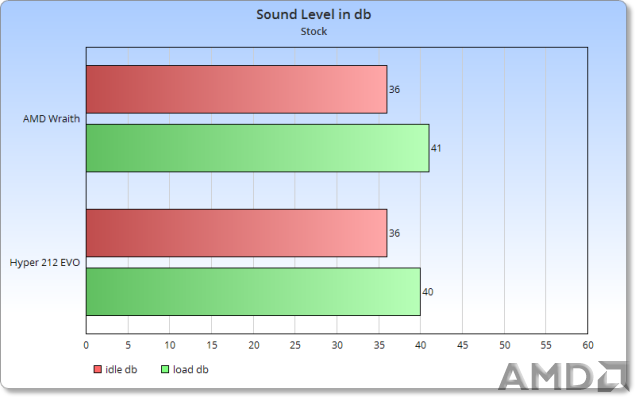 sound-stock-635x397.png
