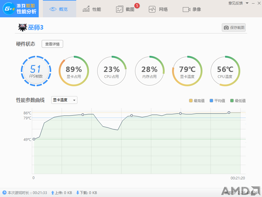 游戏加加性能分析截图 温度.png