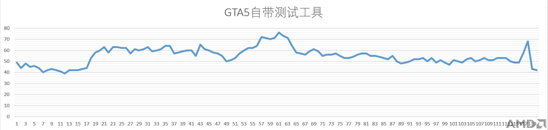 GTA5.jpg