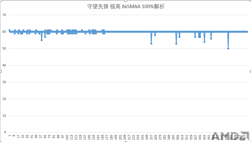 守望FPS.png