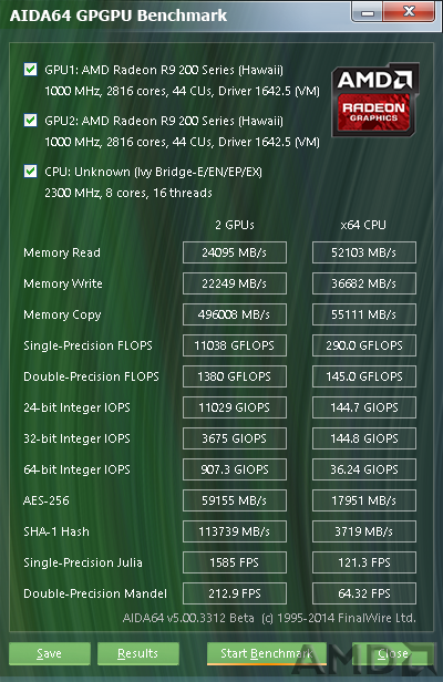 R9 200 double.png