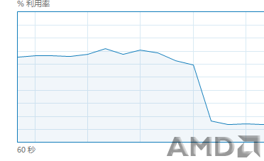 DX11CPU.png