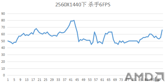 杀手6FPS.jpg