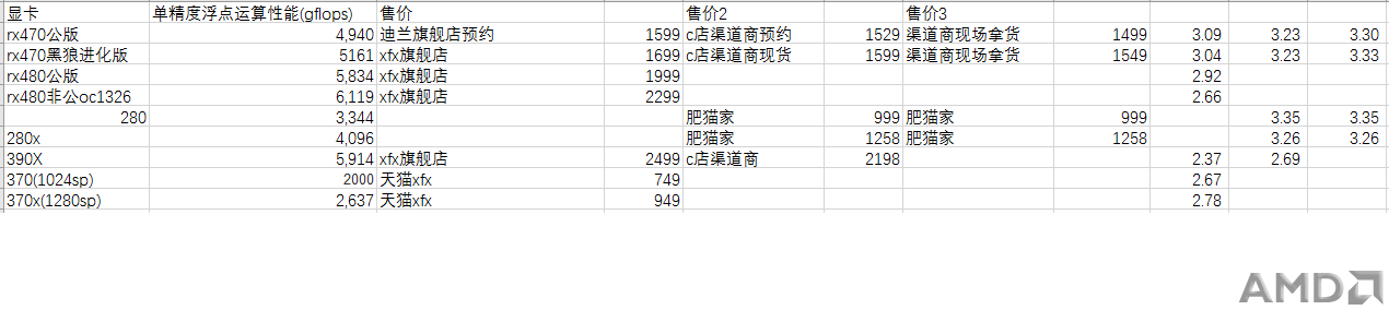 单精度浮点数.PNG