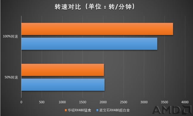 功耗1.JPG